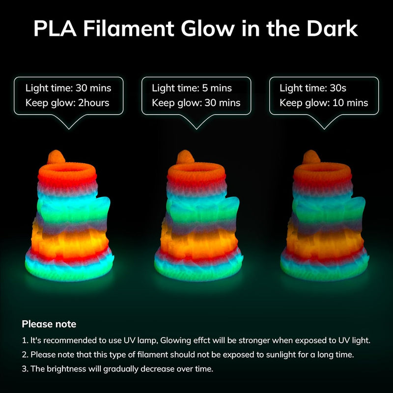 Amolen PLA glow in the dark variety pack with four 200g spools of vibrant, luminescent filament for 3D printing.