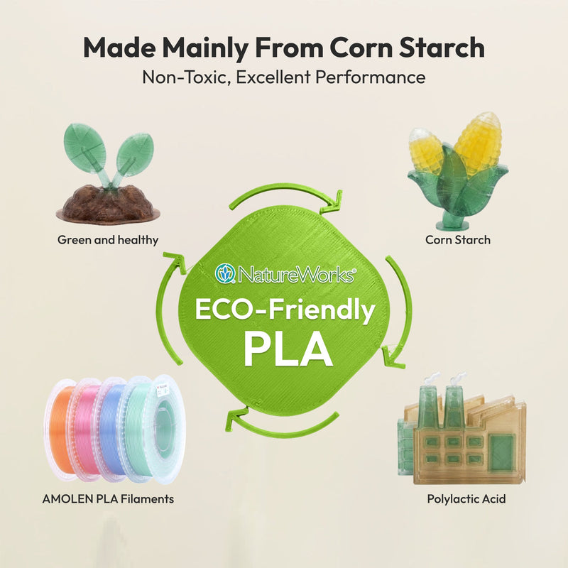 Amolen PLA Crystal-Transparent Gradient Variety Pack with four 200g spools of colorful, transparent 3D printing filament.