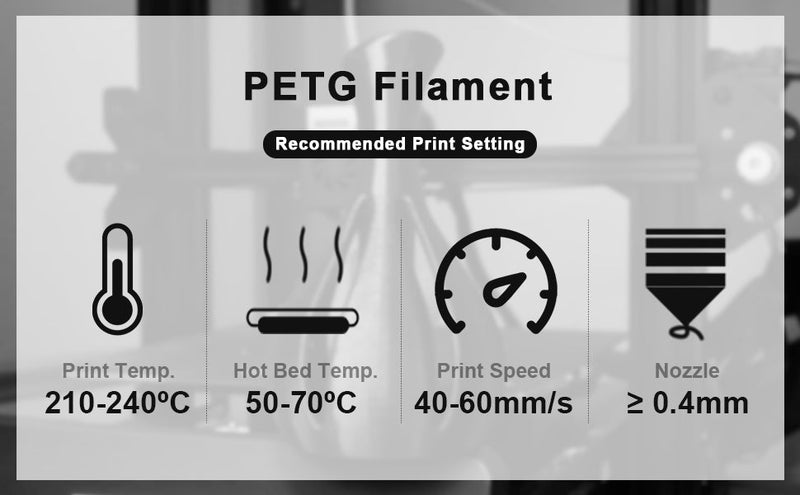 Amolen PLA Basic Variety Pack with four 250g spools of 1.75mm filament, ideal for 3D printing projects.