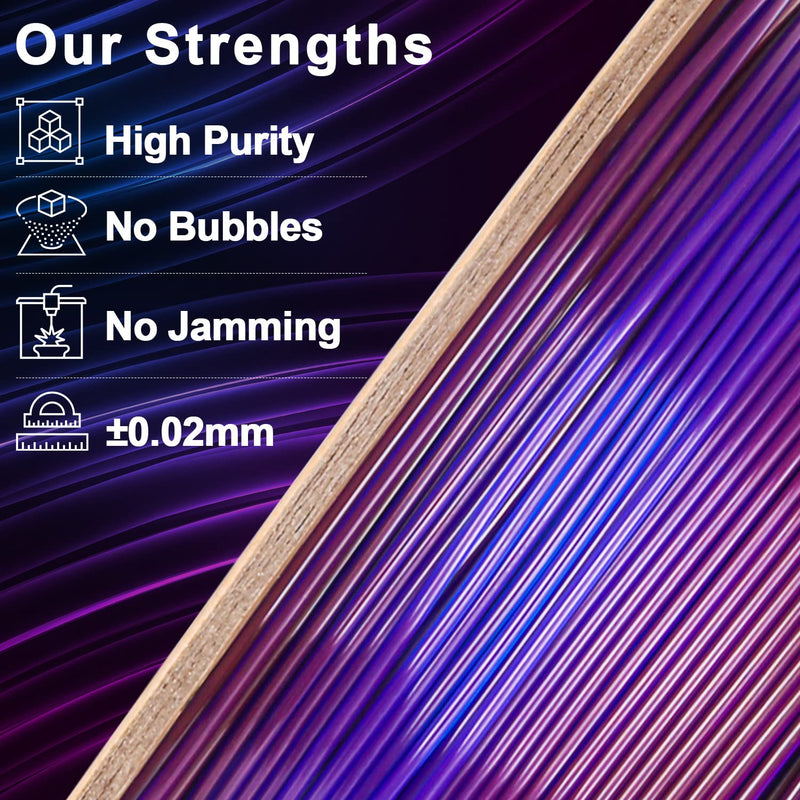 Amolen PLA crystal-transparent gradient filament pack with four 200g spools, showcasing vibrant color variations for 3D printing.