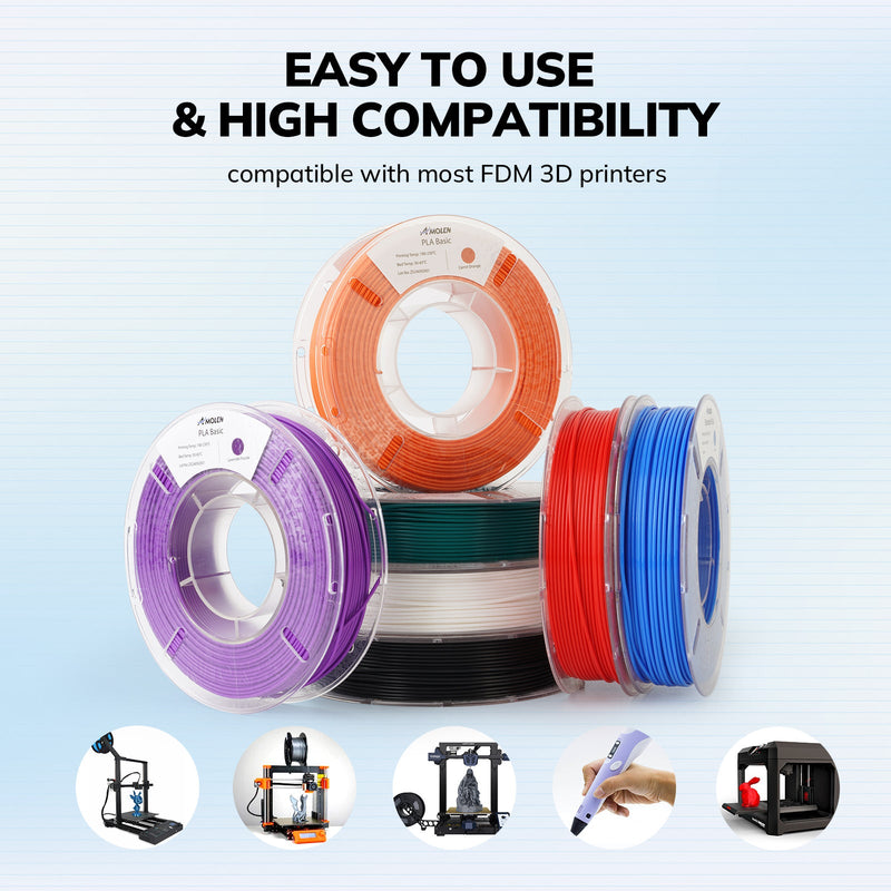Amolen PLA Basic Variety Pack with four 250g spools of 1.75mm filament in colorful packaging.