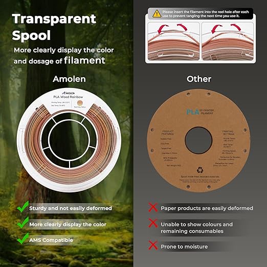 Amolen PLA wood variety pack with four 200g spools of natural-colored biodegradable 3D printing filament.