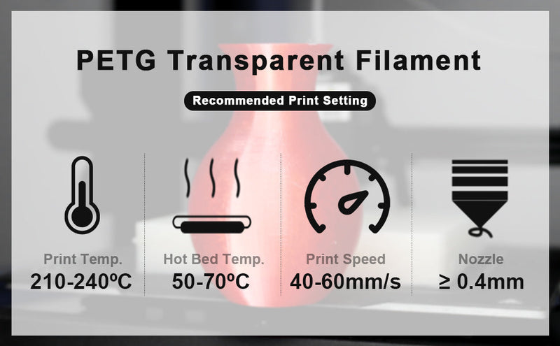 Transparent PETG variety pack by Amolen with four 250g spools of clear, durable 3D printing filament.