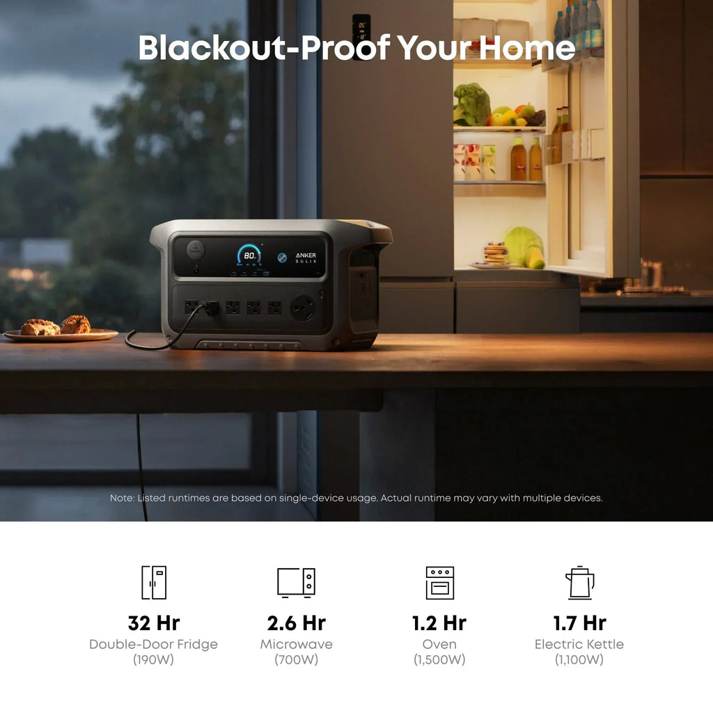 Anker SOLIX C2000 Gen2 Portable Power Station + 400w Solar Panel + Car Alternator Charger