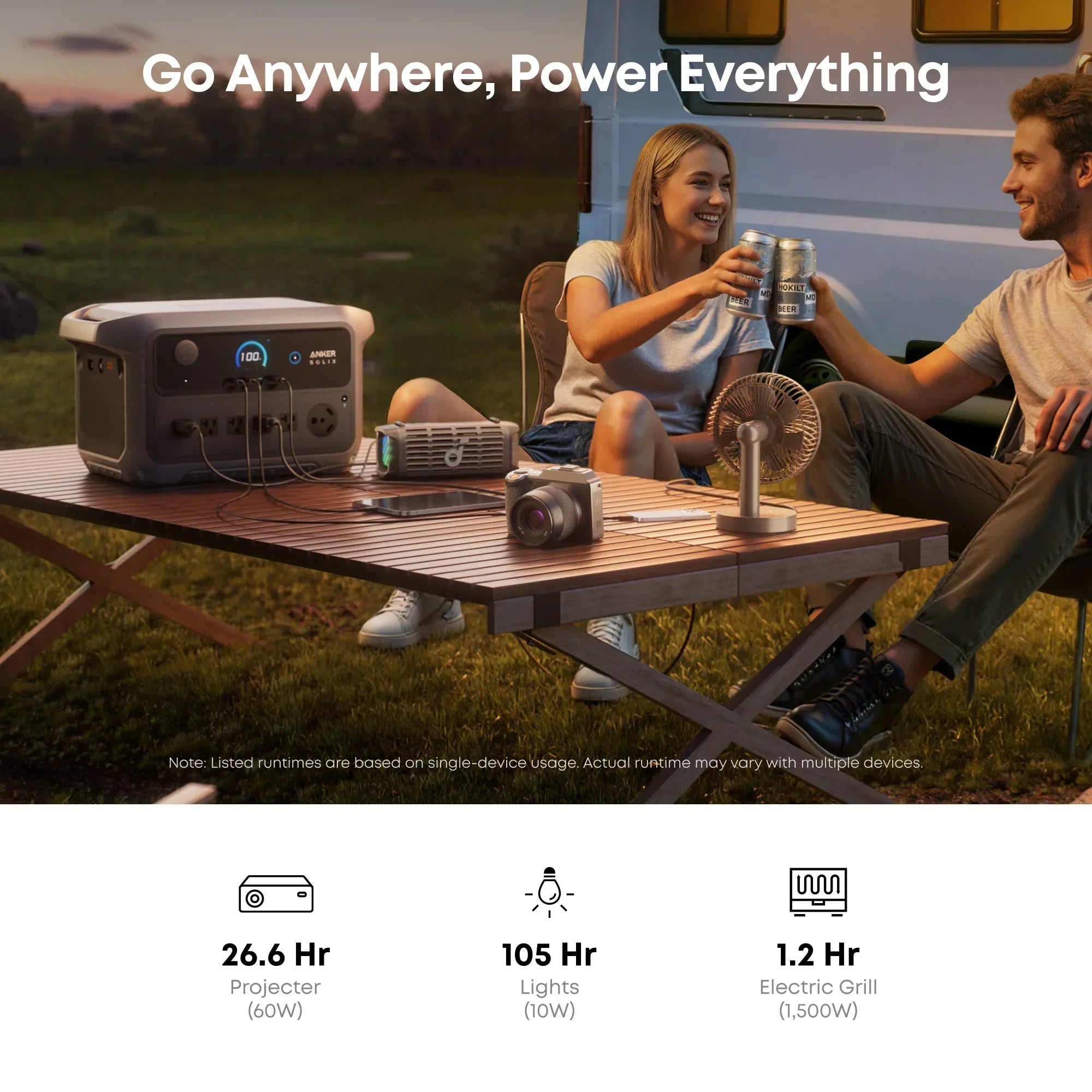 Anker SOLIX C2000 Gen2 Portable Power Station + Car Alternator Charger