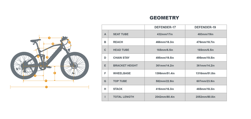 EUNORAU E-BIKE US Defender electric bicycle with sleek frame and handlebars, ready for urban commuting and outdoor adventures.