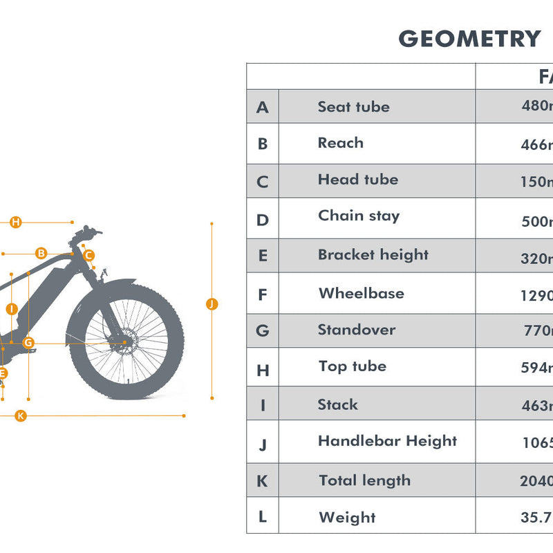 EUNORAU FAT-HD 1.0 Pro electric bicycle with fat tires and sturdy frame, front suspension, and sleek black design.