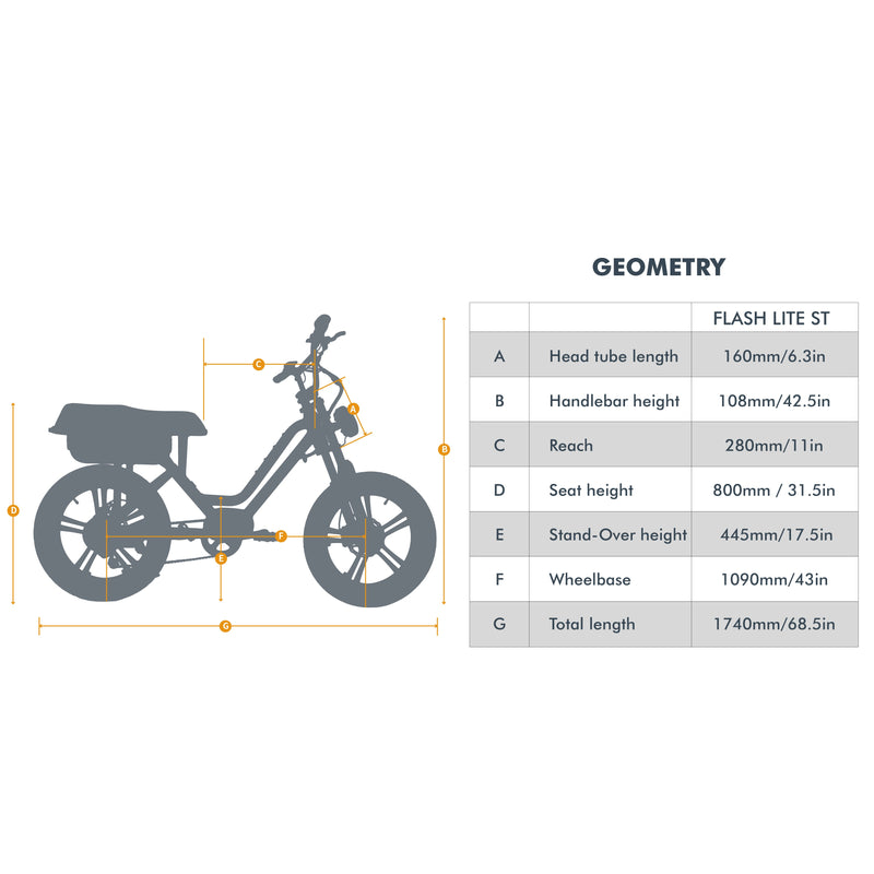 EUNORAU E-BIKE US Flash Lite ST 1.0 electric bicycle with sleek frame and advanced LED lighting system.