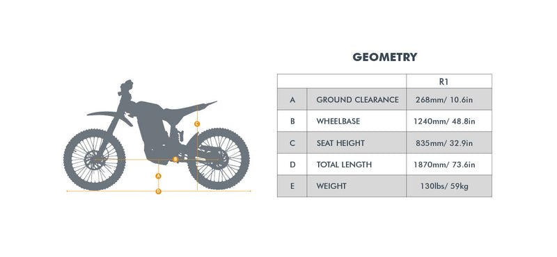 EUNORAU E-BIKE US R1-19 E-Dirt Bike with rugged frame and off-road tires, ready for outdoor adventures