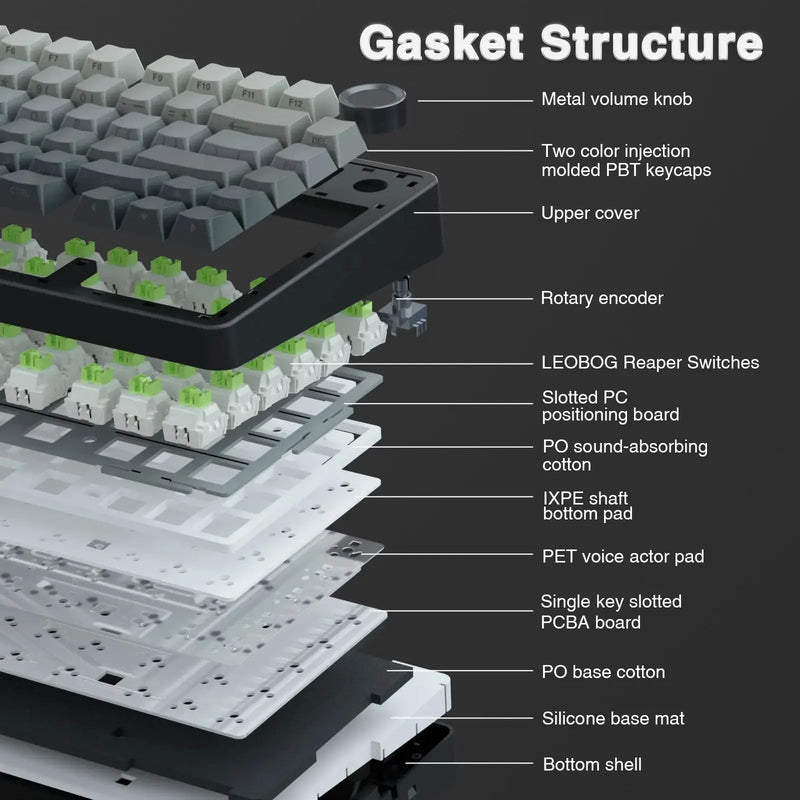 Wireless gaming mechanical keyboard with gasket-mounted design, featuring mechanical keys and sleek black finish.