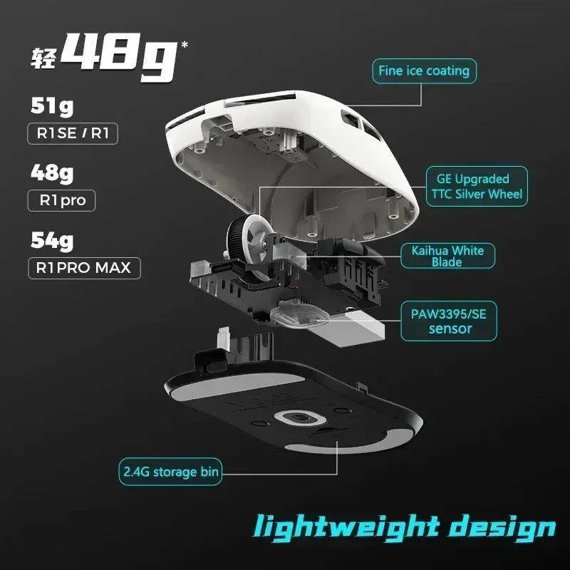 Dragonfly R1 Pro Max gaming mouse from Electronics Den with customizable buttons and ergonomic design, shown in a sleek black finish.