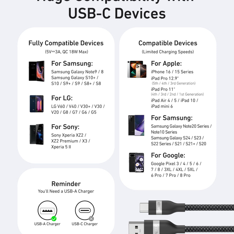 Anker USB-A to USB-C upcycled braided charging cable in black, available in 3 ft and 6 ft lengths, durable and eco-friendly.