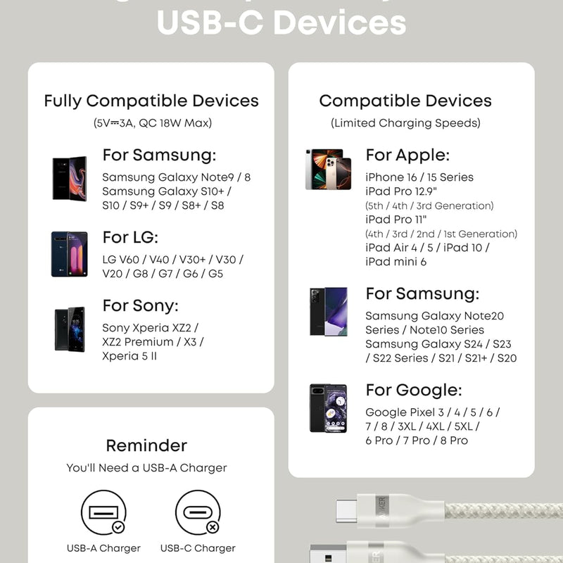 Anker USB-A to USB-C braided cable in black, available in 3 ft and 6 ft lengths, upcycled and durable for charging and data transfer.