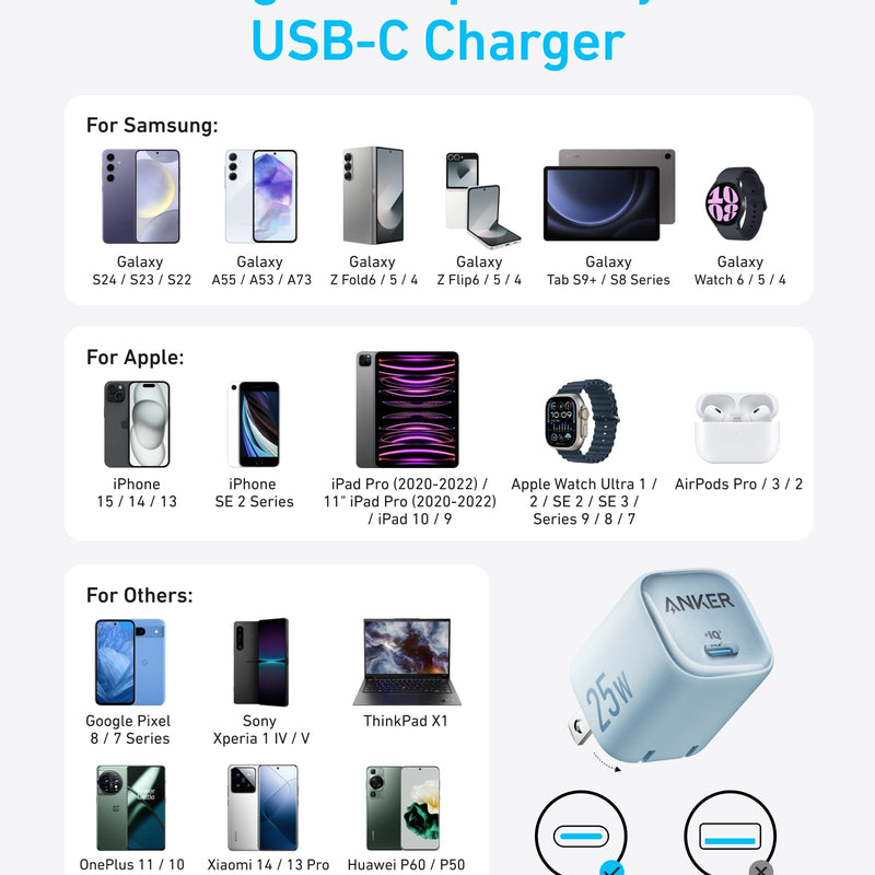 Black Anker 25W compact charger with USB-C port, portable power adapter for fast charging devices