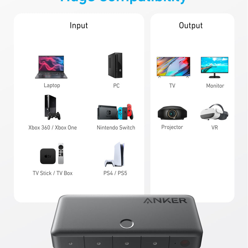Anker 4-in-1 HDMI switch in black with four input ports and one output for 4K HDMI connections.