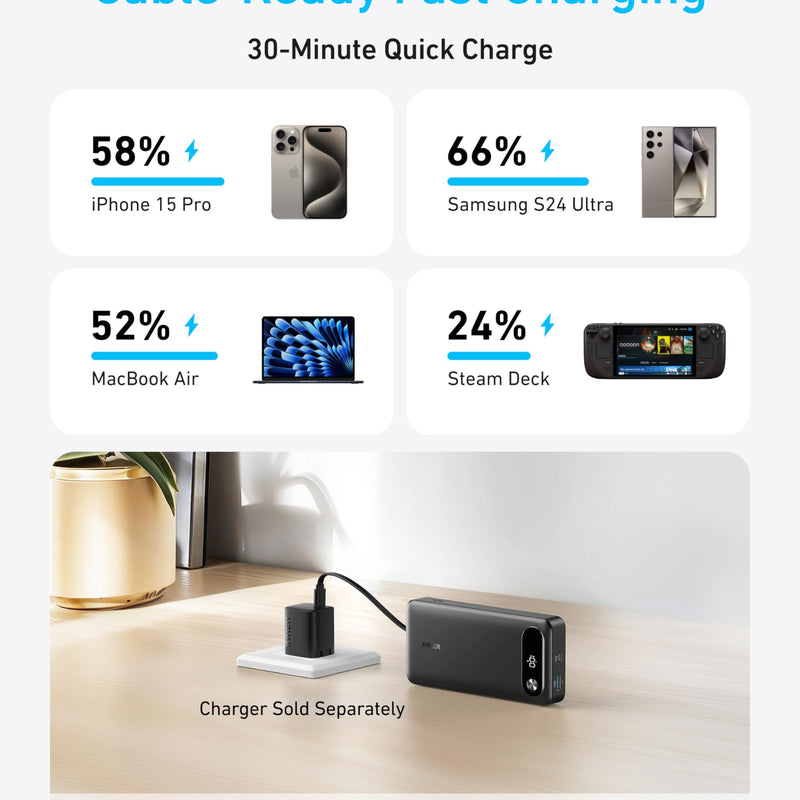Black Anker Power Bank 20K with 87W output and built-in USB-C cable, portable portable for charging devices.