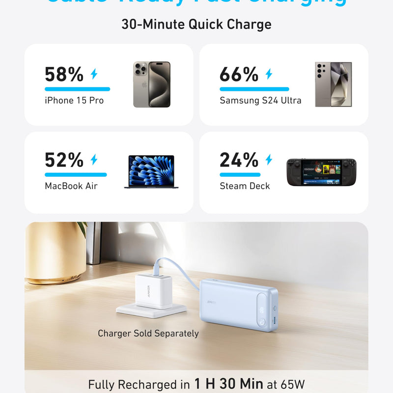 Black Anker Power Bank with 20,000mAh capacity, 87W output, and built-in USB-C cable for portable charging.