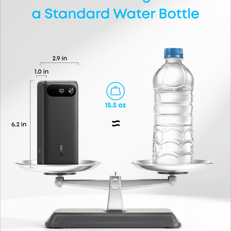 Black Anker Power Bank with 20,000mAh capacity, 87W output, and built-in USB-C cable for portable device charging.