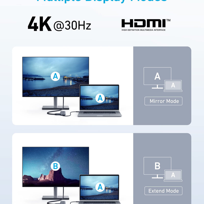 Refurbished Anker 332 USB-C Hub 5-in-1 in black showing multiple ports including USB-C, HDMI, and USB-A for versatile connectivity.
