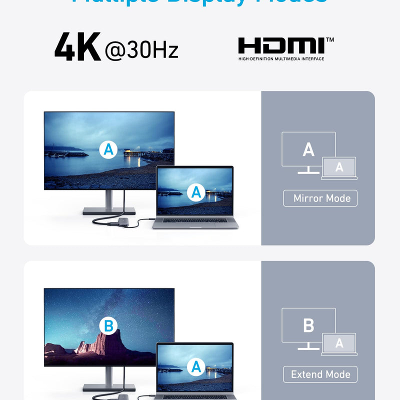 Refurbished Anker 332 USB-C Hub 5-in-1 with multiple ports, black compact design, and sleek modern look.