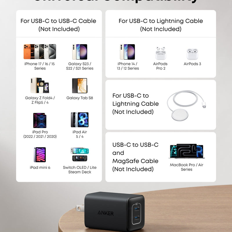 Anker 523 Nano 3 47W charger in black with compact design and USB-C port, suitable for fast device charging.