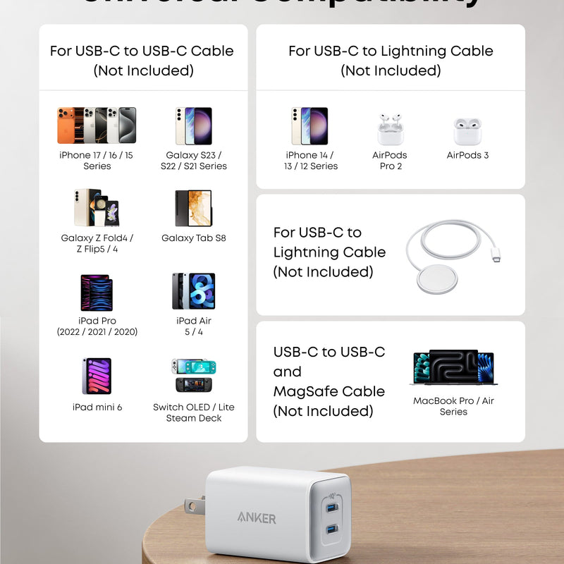 Anker 523 Nano 3 47W charger in black with compact design and USB-C port for fast charging devices.
