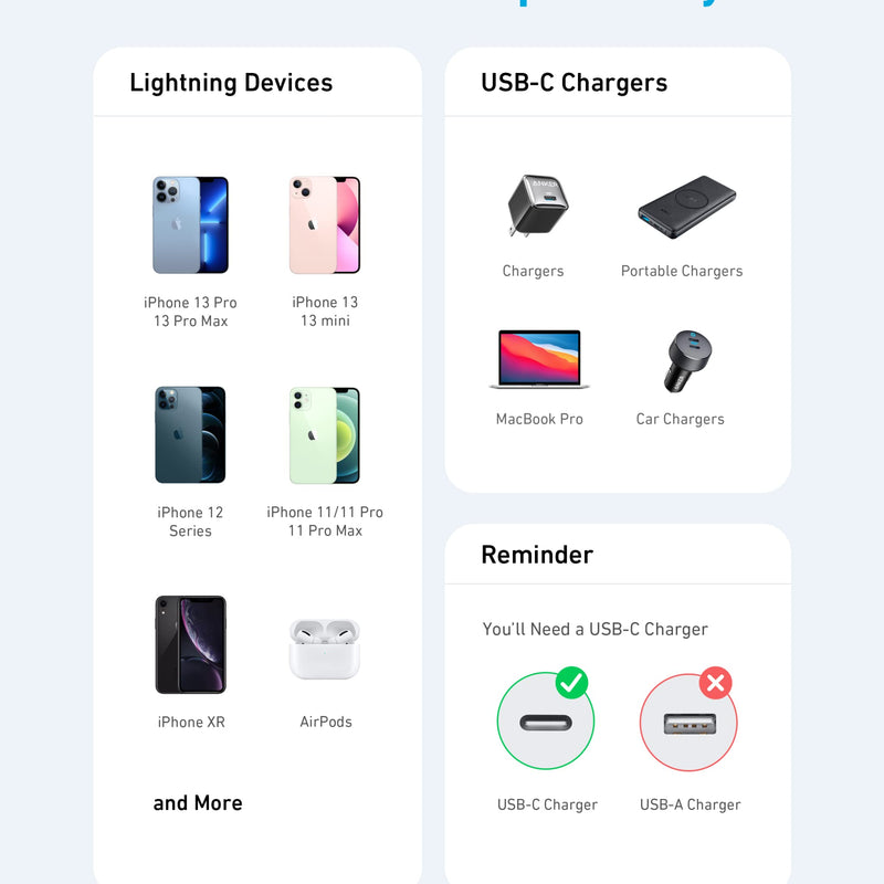 Anker 331 USB-C to Lightning charging cable in black, 1 foot long, designed for fast device charging.