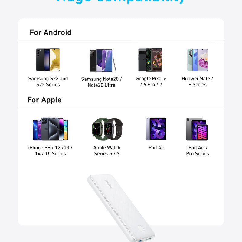 Anker PowerCore 10K portable power bank for charging devices, black compact design with USB ports for quick charging.