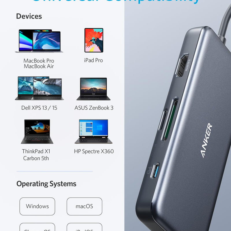 Black Anker 341 USB-C Hub 7-in-1 charging station with multiple ports for laptops and devices, shown connected and in use.