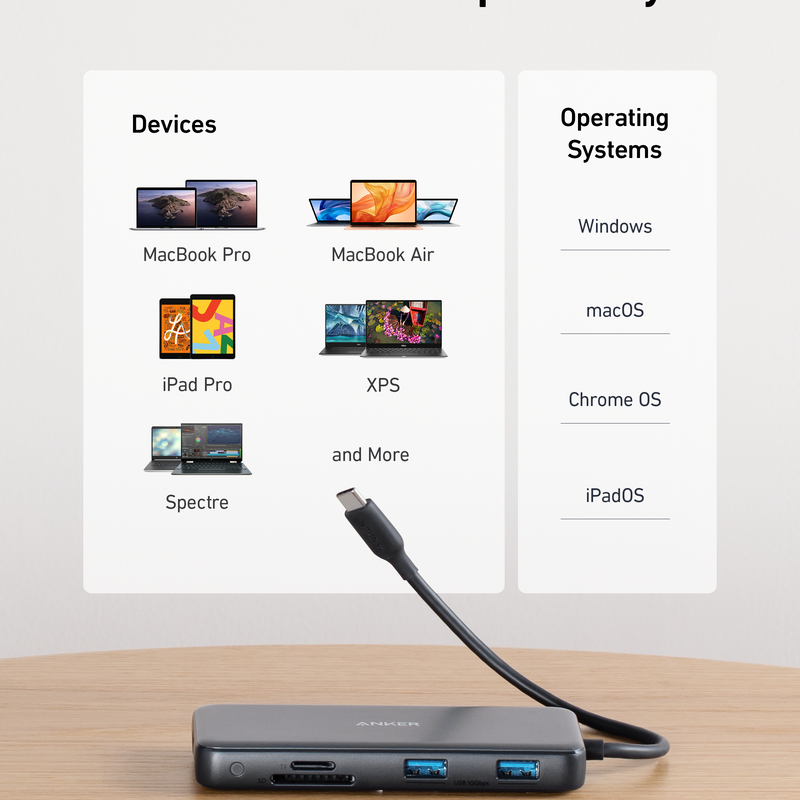Anker 555 USB-C Hub in black showing multiple ports for charging and connectivity, designed for versatile device use.