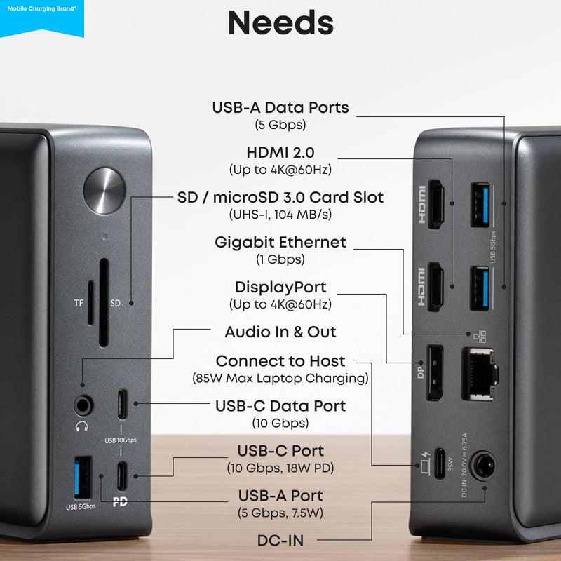 Anker 575 USB-C Docking Station in black, designed for charging with multiple ports, compact and versatile for workspace setup