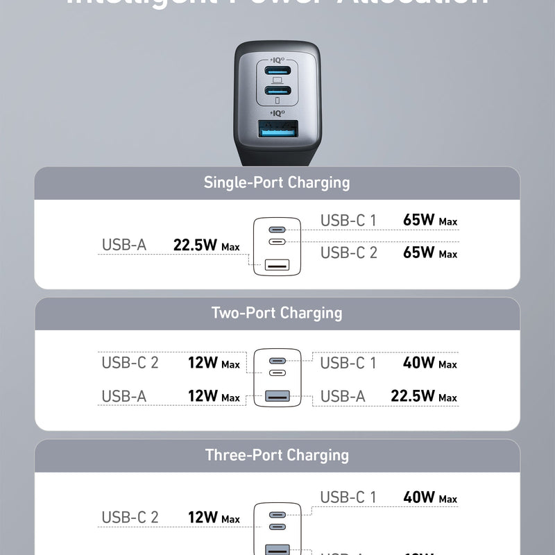 Anker 735 Nano II 65W charger, black, charging only, 2-pack with compact design and fast charging capabilities.