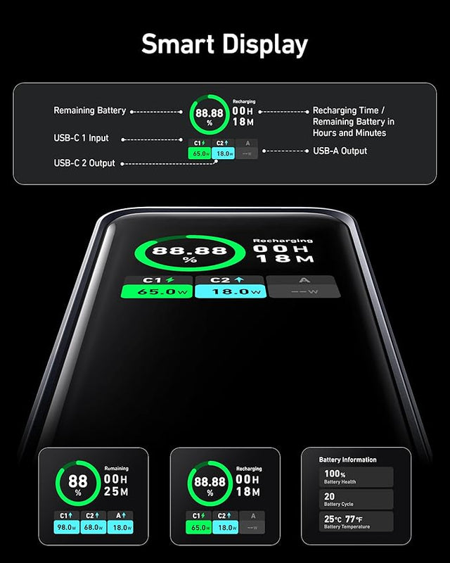 Black Anker Prime Power Bank 20K 200W, portable charging device with multiple ports for fast device charging.