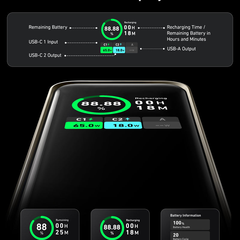 Black Anker Prime Power Bank 20K with 200W charging capacity, designed for fast and portable device charging.