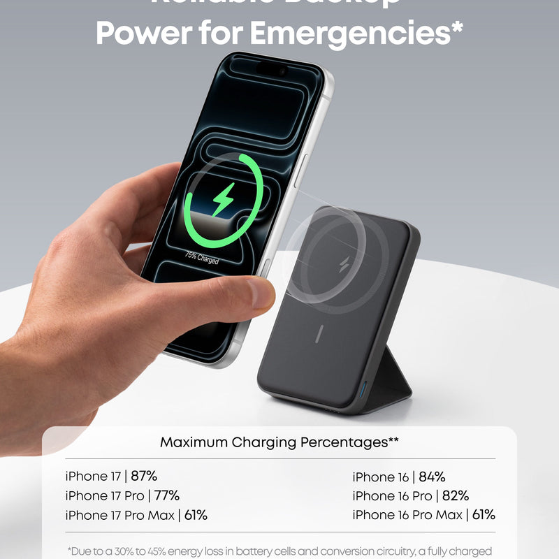 Anker 622 Magnetic Battery MagGo in Dolomite White, wireless charging accessory with magnetic attachment for compatible devices.