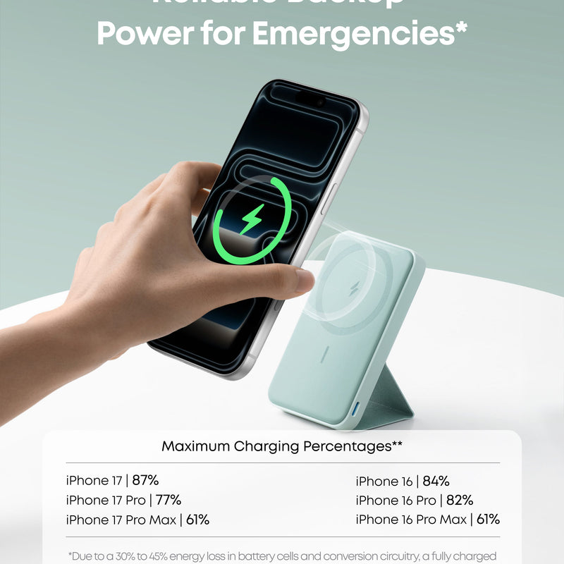 Anker 622 Magnetic Battery MagGo in Dolomite White, portable charging device with magnetic attachment for smartphones.