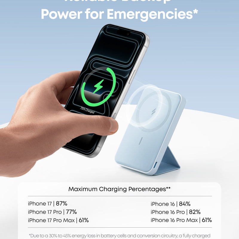 Anker 622 MagGo Magnetic Battery charging accessory in dolomite white, designed for portable charging and easy attachment.