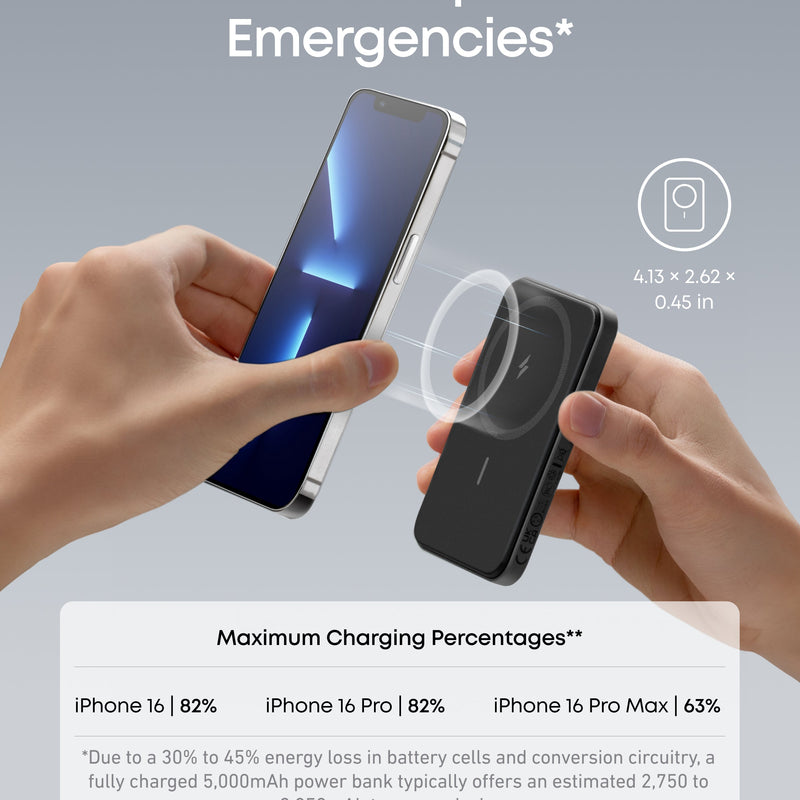 Anker 621 Magnetic Battery MagGo in interstellar gray, compact portable charging device for smartphones and devices.