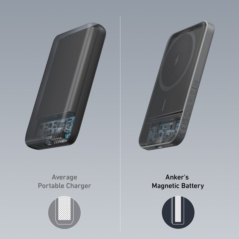 Anker 621 Magnetic Battery MagGo in interstellar gray, compact charging device with magnetic attachment for smartphones.