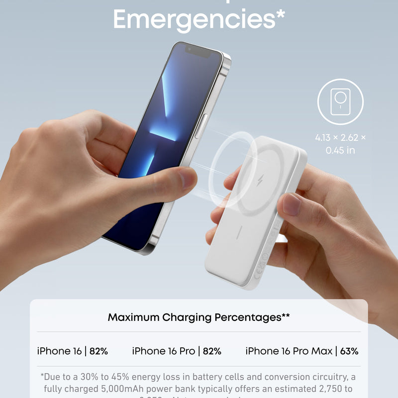 Anker 621 Magnetic Battery MagGo in interstellar gray, compact portable charging device with magnetic attachment.