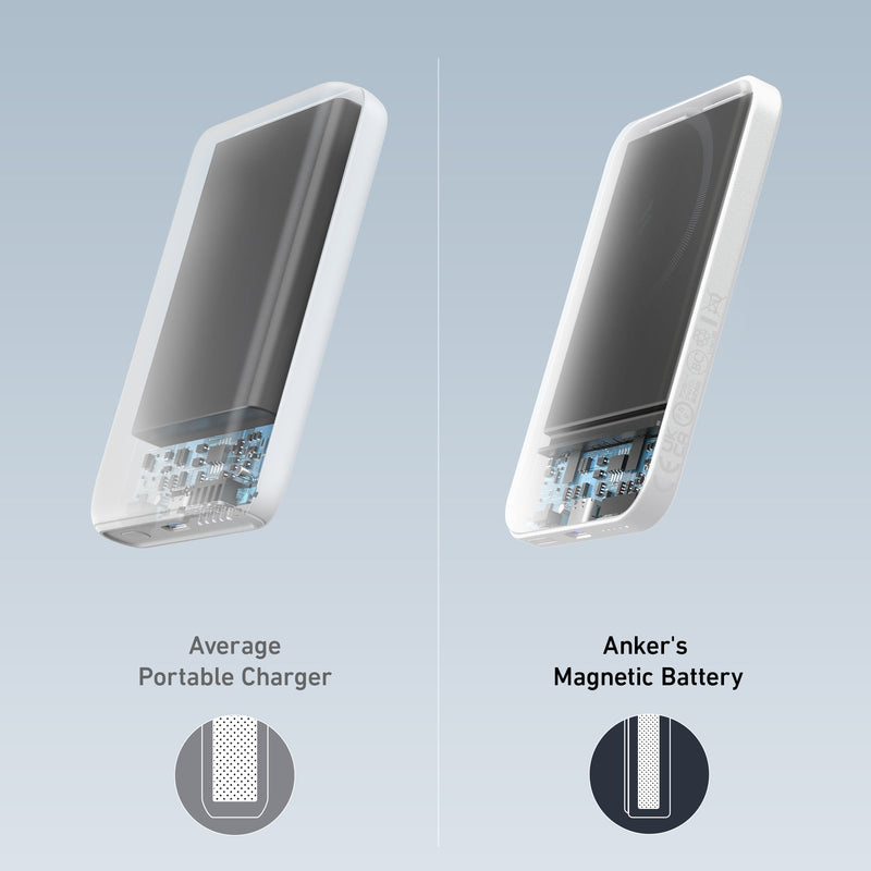 Anker 621 Magnetic Battery MagGo in interstellar gray, compact charging device with magnetic attachment for smartphones.