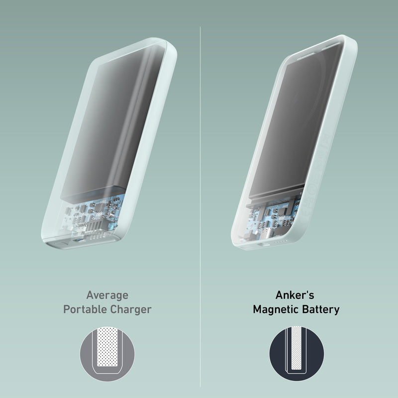 Anker 621 Magnetic Battery MagGo in interstellar gray, compact charging device with magnetic compatibility for smartphones.