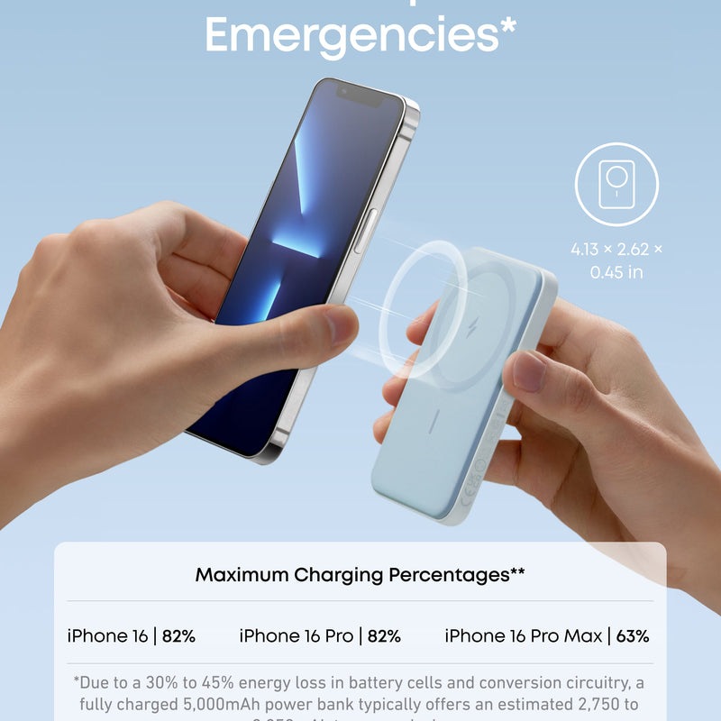 Anker 621 Magnetic Battery MagGo in interstellar gray, portable charging device with magnetic attachment for smartphones.