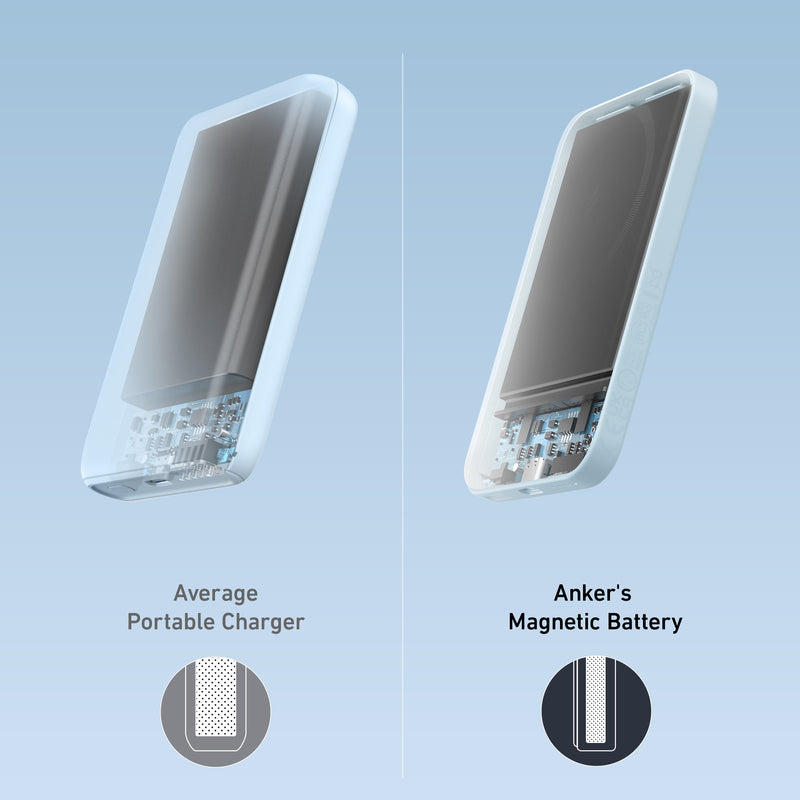 Anker 621 Magnetic Battery MagGo in interstellar gray, designed for charging devices wirelessly with a sleek, portable magnetic power bank.
