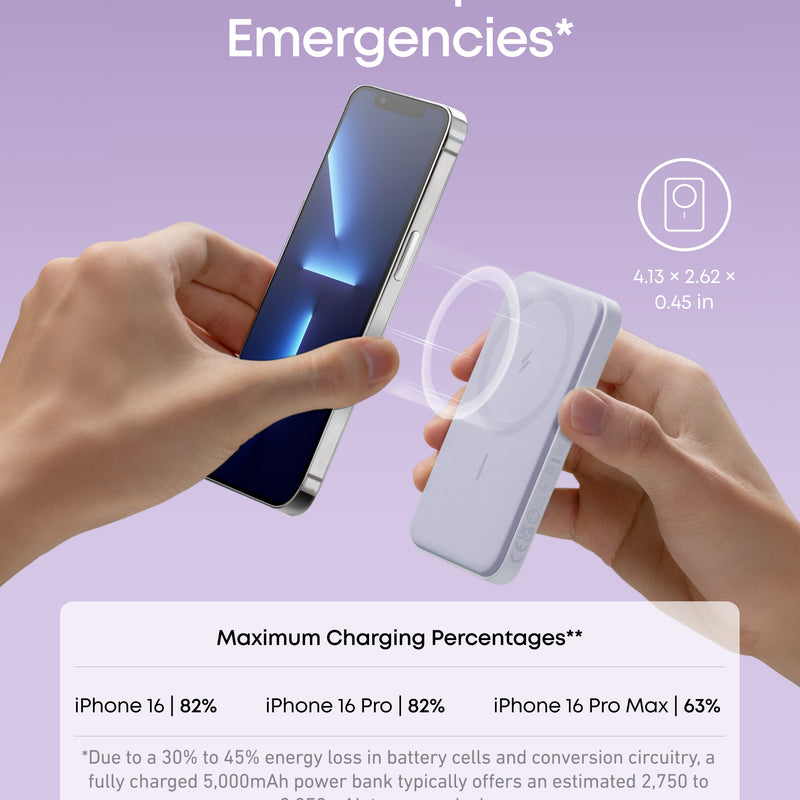Anker 621 Magnetic Battery MagGo in Interstellar Gray showing portable magnetic charging device with sleek design