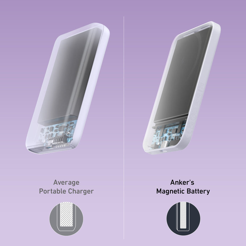 Anker 621 Magnetic Battery MagGo in Interstellar Gray, compact portable charging device with magnetic attachment.