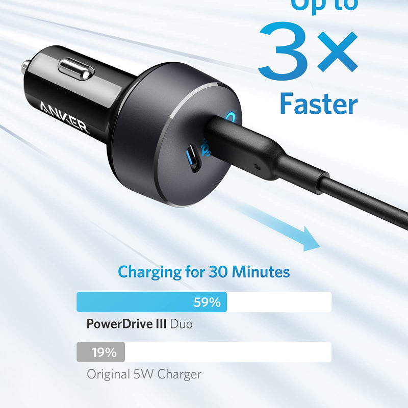 Anker PowerDrive III Duo USB-C car charger plugged into a vehicle's power outlet with two USB-C ports visible.