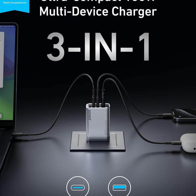 Anker Prime 100W GaN charger with three USB-C ports, compact design, and sleek black finish for fast device charging.