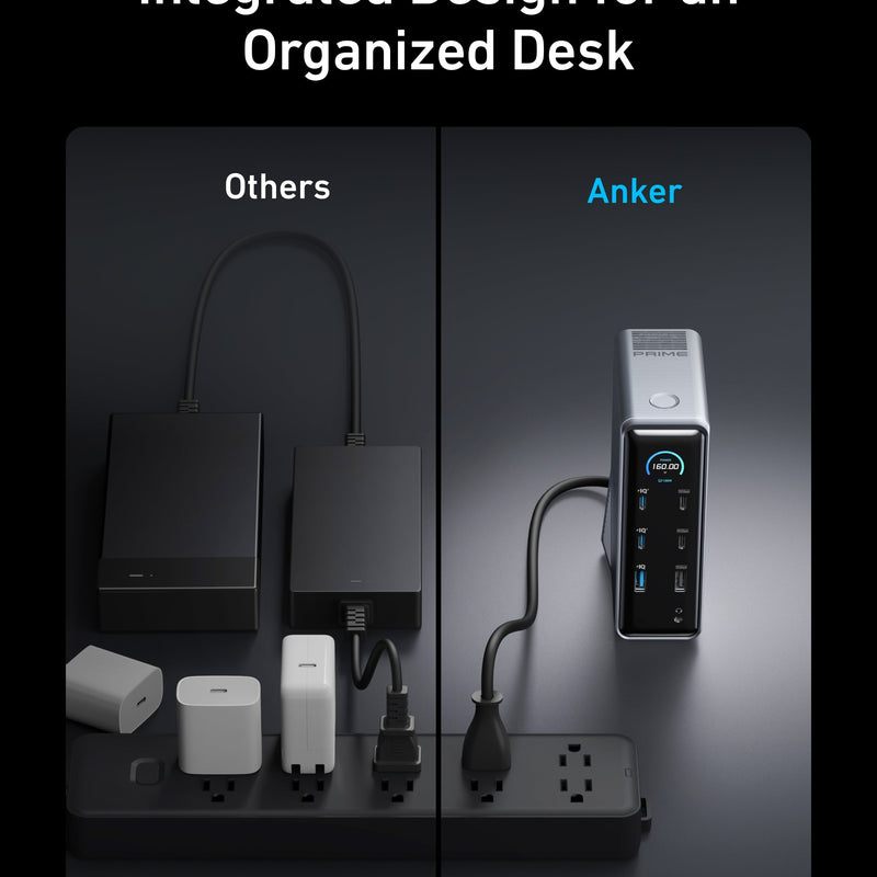 Anker Prime 14-in-1 charging docking station with dual display ports and 160W power output, connected to multiple devices.