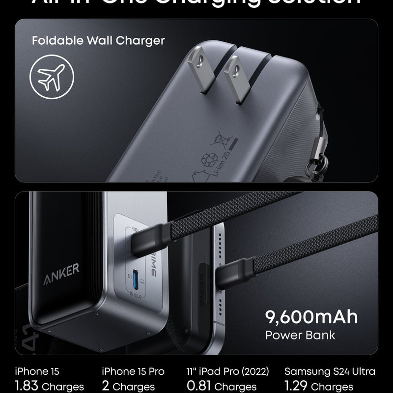 Anker Prime Power Bank 9.6K with 65W Fusion charging, compact portable power bank for smartphones and devices.